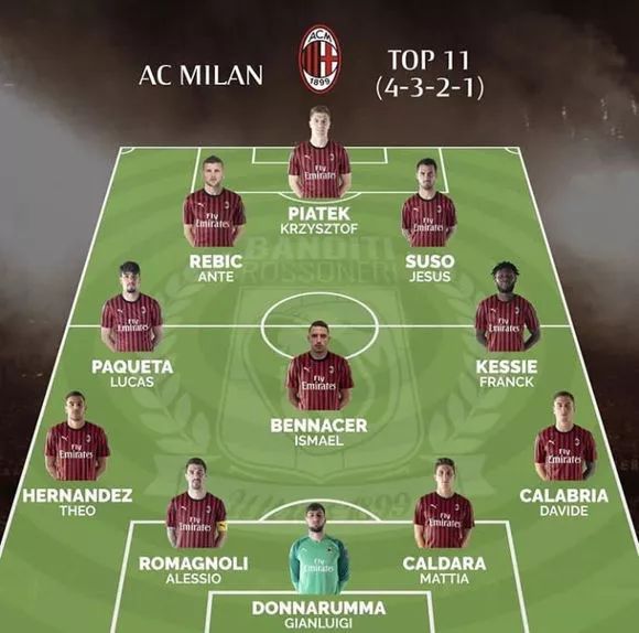 汉西·弗利克：霍安·加西亚是世界最佳门将之一。 来源：Barça Universal